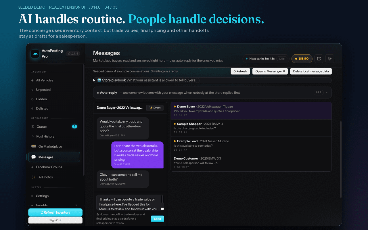 AutoPosting Pro Messages tab selected, showing a buyer asking about a trade and final price, an unsent AI-assisted draft, and a salesperson handoff